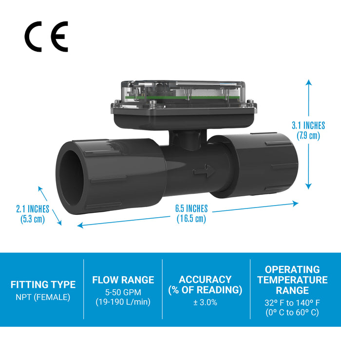Turbine Flow Meter, Battery Powered Display, Schedule 80 PVC for Water - Truck Part Superstore