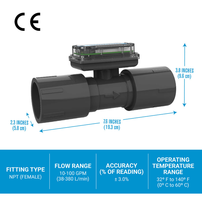 Turbine Flow Meter, Battery Powered Display, Schedule 80 PVC for Water - Truck Part Superstore