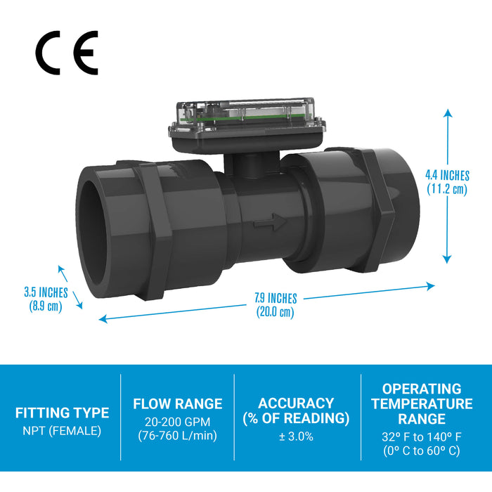 Turbine Flow Meter, Battery Powered Display, Schedule 80 PVC for Water - Truck Part Superstore