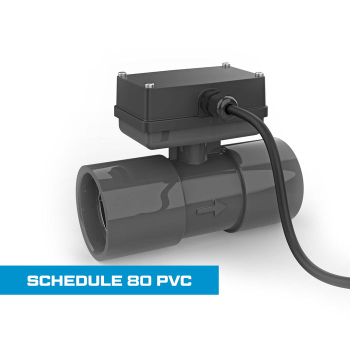 Turbine Flow Meter, Schedule 80 PVC for Water - Truck Part Superstore