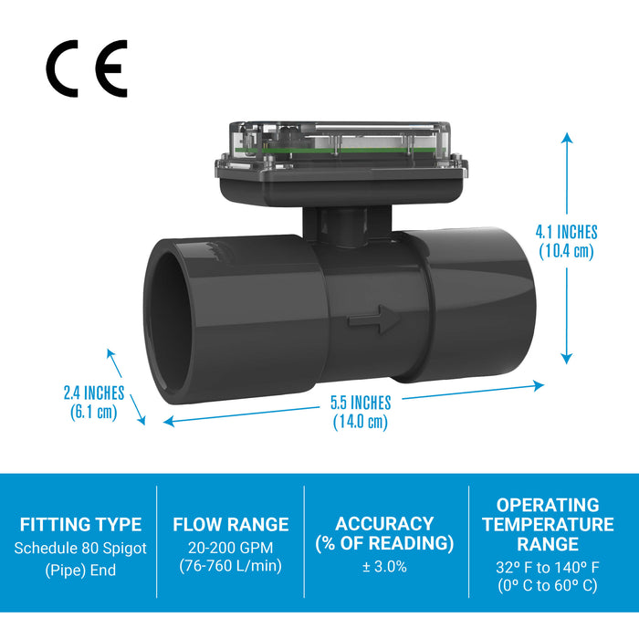 Turbine Flow Meter, Battery Powered Display, Schedule 80 PVC for Water - Truck Part Superstore
