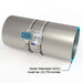 Ultrasonic Flow Meter, Battery Powered Display, NPS IPS Pipe for Water - Truck Part Superstore