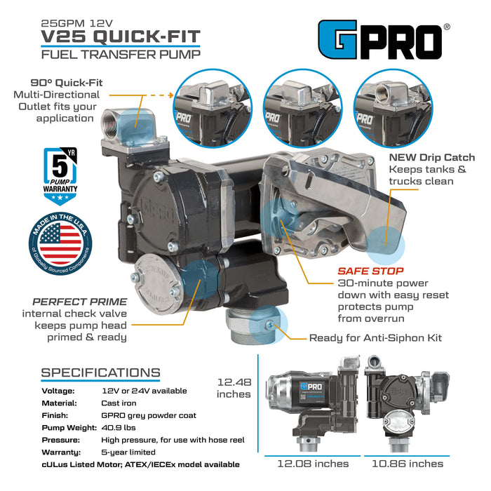 GPRO 25GPM 12V Fuel Transfer Pump - Truck Part Superstore