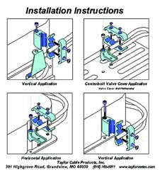 Taylor Cable 42560 V8 Horizontal Wire Loom Kit - Truck Part Superstore