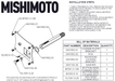 Mishimoto MMLP-Z-23 License Plate Relocation Kit, Fits Nissan Z 2023+ - Truck Part Superstore