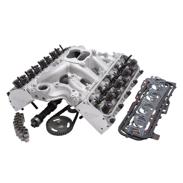 Edelbrock 2045 { Sellable : Yes } - Truck Part Superstore