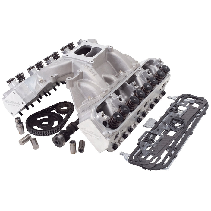Edelbrock 2087 { Sellable : Yes } - Truck Part Superstore