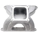 Edelbrock 2858 { Sellable : Yes } - Truck Part Superstore
