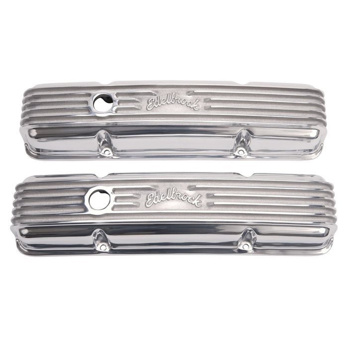 Edelbrock 4143 { Sellable : Yes } - Truck Part Superstore