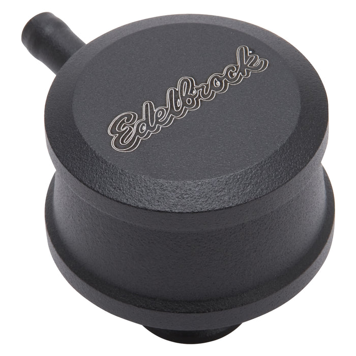 Edelbrock 4406 { Sellable : Yes } - Truck Part Superstore