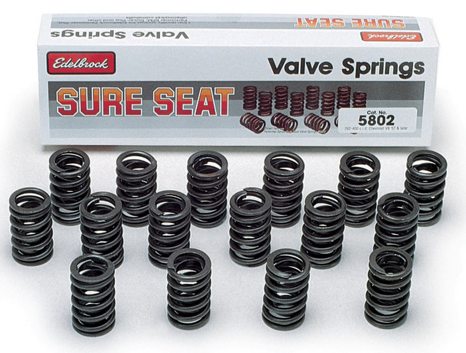 Edelbrock 5802 { Sellable : Yes } - Truck Part Superstore