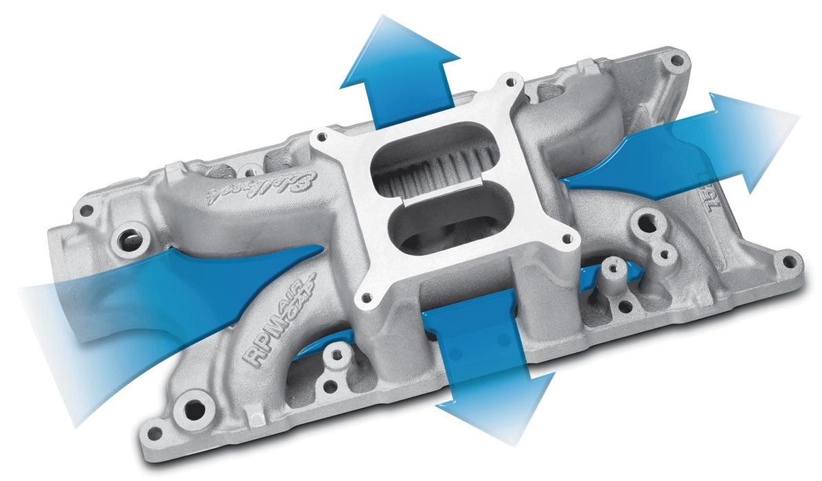 Edelbrock 7521 Edelbrock RPM Air-Gap 302 Intake Manifold for Ford 289-347 Small-Block V8 - Truck Part Superstore