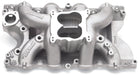 Edelbrock 7566 Edelbrock RPM Air-Gap 460 Intake Manifold for Ford 429/460 Big-Block V8 - Truck Part Superstore