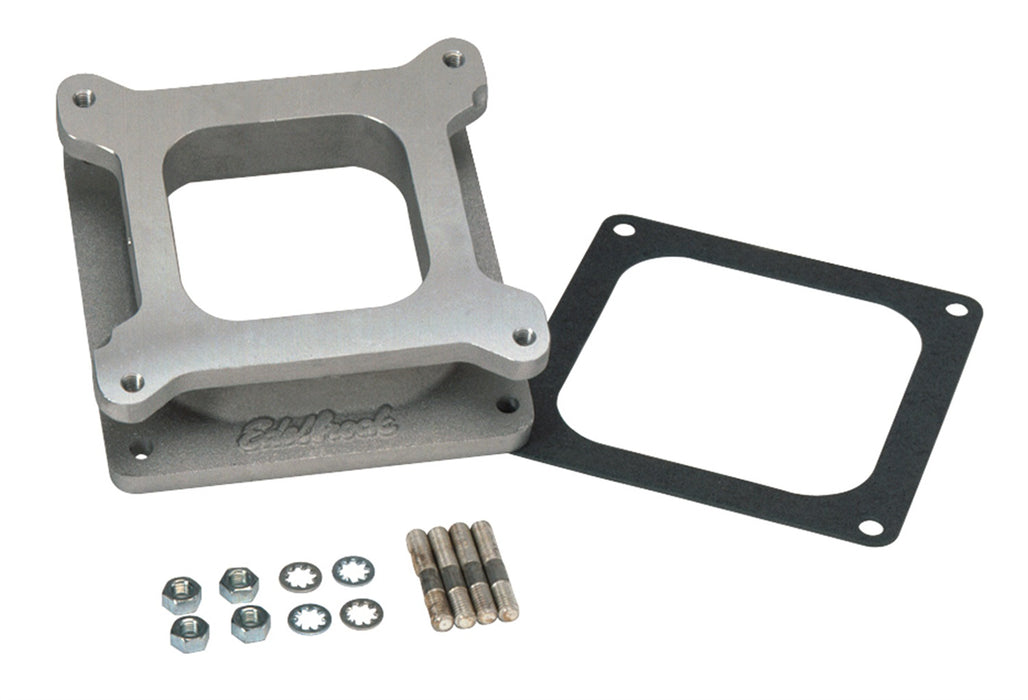 Edelbrock 8716 { Sellable : Yes } - Truck Part Superstore