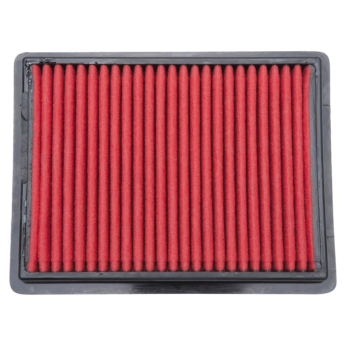 Edelbrock 22908 { Sellable : Yes } - Truck Part Superstore