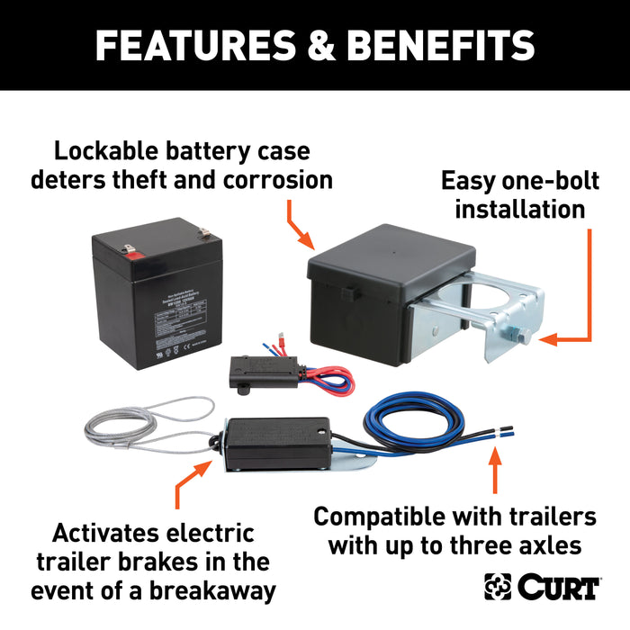 CURT 52028 Soft-Trac 2 Breakaway Kit with Charger - Truck Part Superstore