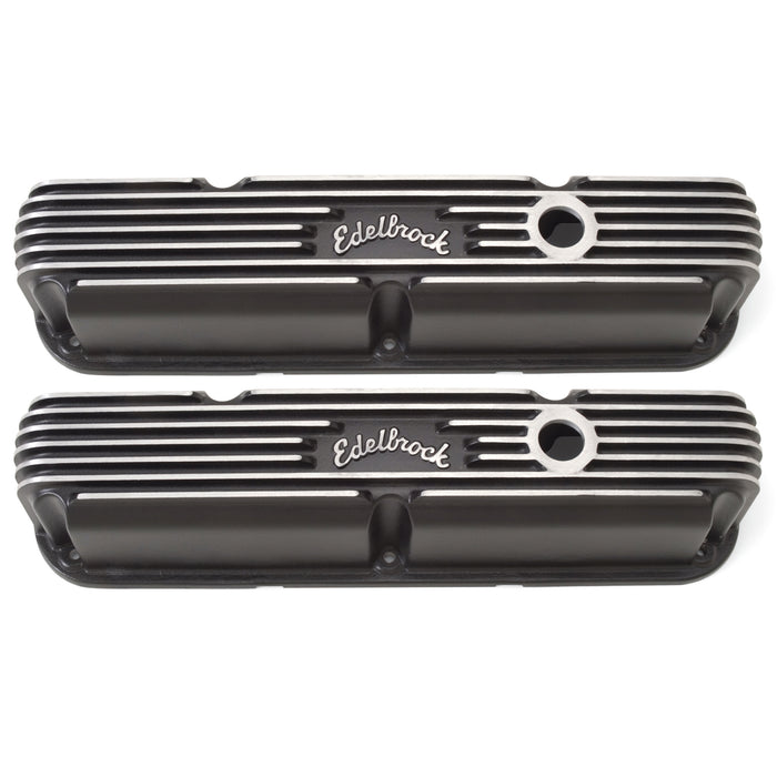 Edelbrock 41763 { Sellable : Yes } - Truck Part Superstore