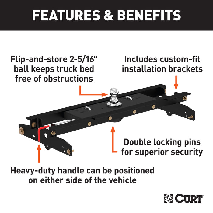 CURT 60722 Double Lock Gooseneck Hitch Kit with Brackets; Select Ford F-150; F-250 - Truck Part Superstore