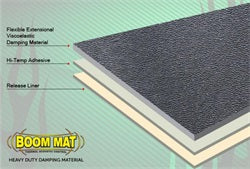 Design Engineering 50230 Boom Mat™ HD Damping Material; 24 in. x 54 in.; 9 sq. ft.; .070 Thick; - Truck Part Superstore