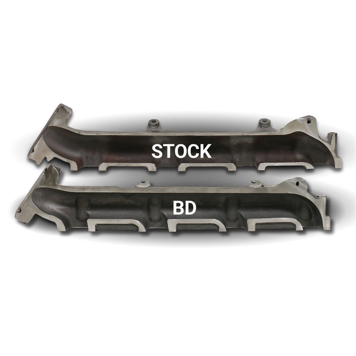 BD Diesel 1043007 Exhaust Manifold Kit - Truck Part Superstore