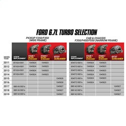 BD Diesel 1045828 Screamer Performance Exchange Turbo - Truck Part Superstore