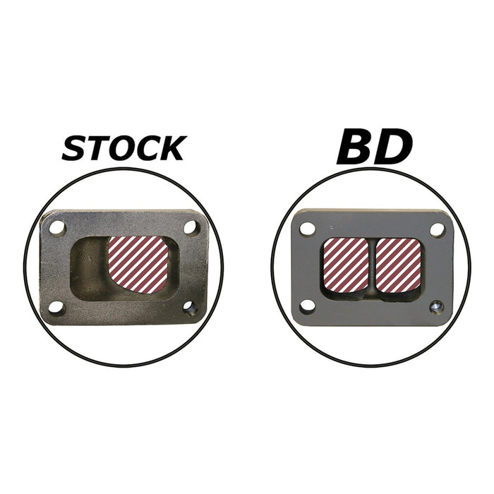 BD Diesel 1045965 Exhaust Manifold - Truck Part Superstore