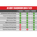 BD Diesel 1062022 Stage 2 Intermediate Build-It Transmission Kit - Truck Part Superstore