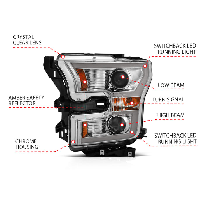Anzo USA 111358 Projector Headlight Set - Truck Part Superstore