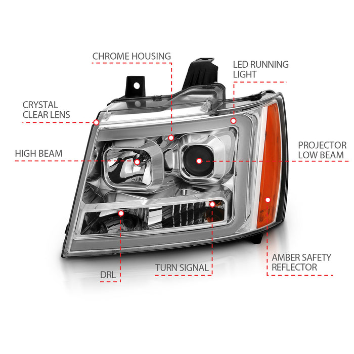 Anzo USA 111403 Projector Headlight Set; w/Plank Style Switchback; Chrome w/Amber; Pair; - Truck Part Superstore