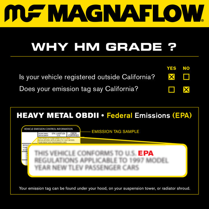 MagnaFlow Exhaust Products 24028 HM Grade Direct-Fit Catalytic Converter - Truck Part Superstore