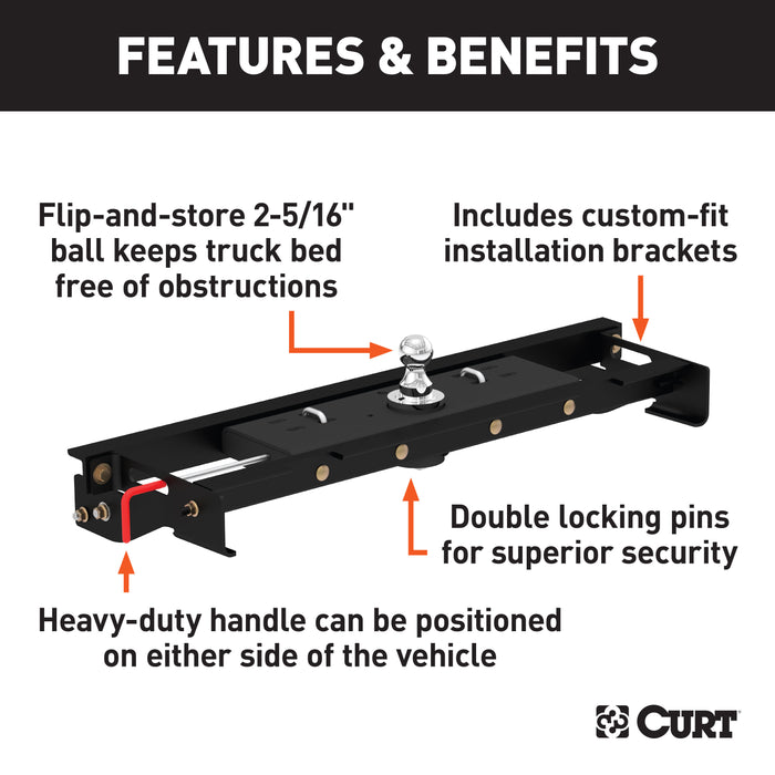 CURT 60721 Double Lock Gooseneck Hitch Kit with Brackets; Select Ford F-150 - Truck Part Superstore