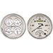 AutoMeter 1203 2 PC. GAUGE KIT; 5in. QUAD/SPEEDOMETER; 240-33 O; OLD TYME WHITE II - Truck Part Superstore