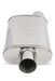 Flowmaster 14329-FM FlowMonster Muffler - Truck Part Superstore