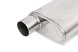 Flowmaster 14329-FM FlowMonster Muffler - Truck Part Superstore