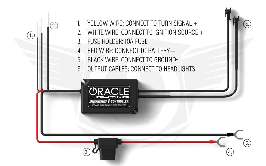 Oracle Lighting 1446-332 Dynamic ColorSHIFT Headlight DRL Halo Kit w/ Sequential Turn Signal - Truck Part Superstore