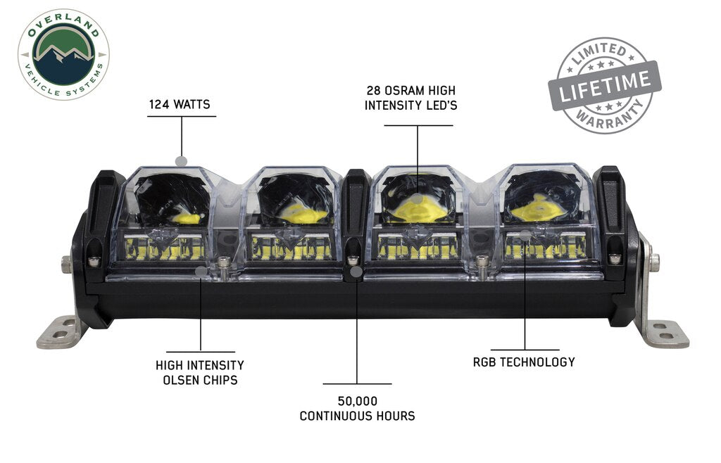 Overland Vehicle Systems 15010101 10 Inch LED Light Bar With Variable Beam DRL, RGB Back Light 6 Brightness EKO Overland Vehicle Systems - Truck Part Superstore