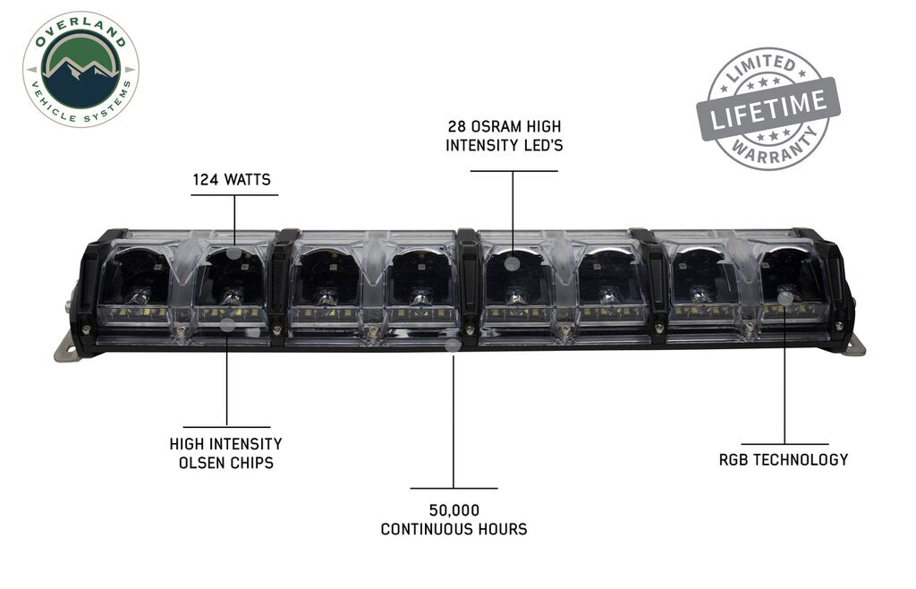 Overland Vehicle Systems 15010401 40 Inch LED Light Bar With Variable Beam DRL, RGB Back Light 6 Brightness EKO Overland Vehicle Systems - Truck Part Superstore