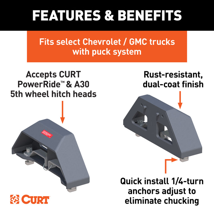 CURT 16030 Puck 5th Wheel Legs; Select Silverado; Sierra HD; 8ft. Bed; 30K; Teridium Grey - Truck Part Superstore