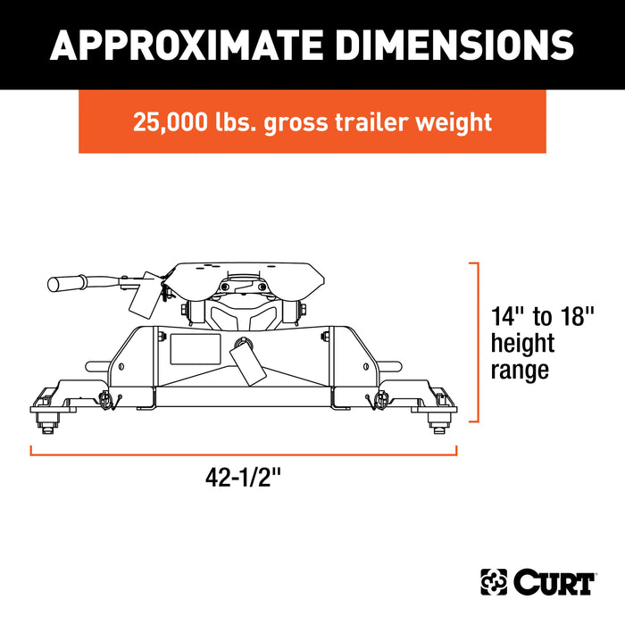 CURT 16046 A25 5th Wheel Hitch; Select Ram 2500; 3500; 8ft. Bed Puck System - Truck Part Superstore