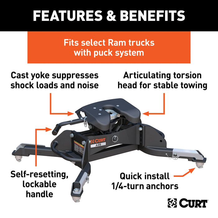 CURT 16046 A25 5th Wheel Hitch; Select Ram 2500; 3500; 8ft. Bed Puck System - Truck Part Superstore