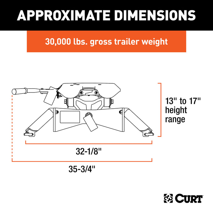 CURT 16190 CURT 16190 A30 5th Wheel Hitch; 30;000 lbs - Truck Part Superstore