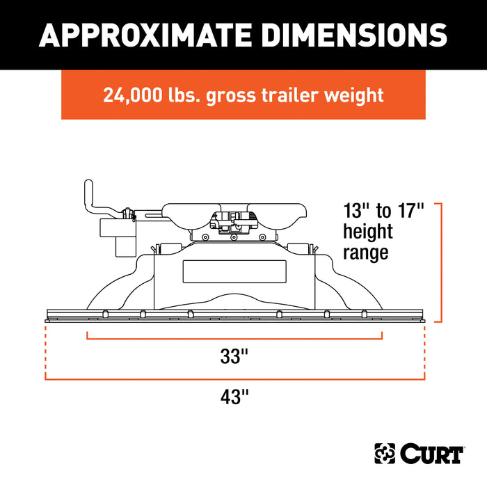 CURT 16246 CURT 16246 Q24 5th Wheel Hitch with Base Rails; 24;000 lbs - Truck Part Superstore