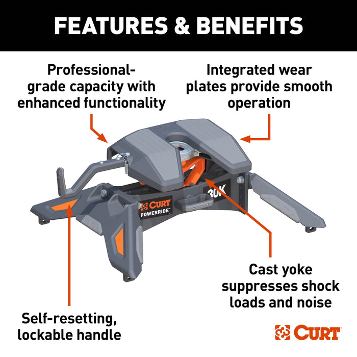 CURT 16320 CURT 16320 PowerRide 30K 5th Wheel Hitch; 30;000 lbs - Truck Part Superstore