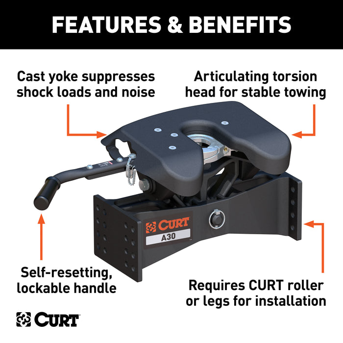 CURT 16590 CURT 16590 A30 5th Wheel Hitch Head Only; Legs or Roller Required; 30;000 lbs - Truck Part Superstore
