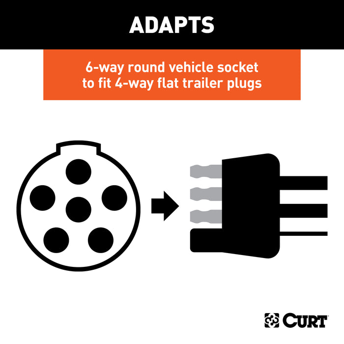 CURT 57621 CURT 57621 6-Way Round Vehicle Side to 4-Way Flat Trailer Wiring Adapter - Truck Part Superstore