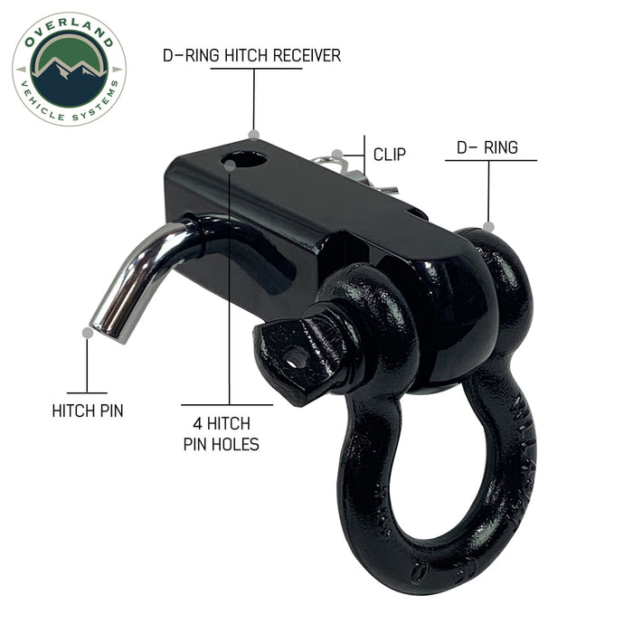 Overland Vehicle Systems 19109901 Receiver Mount Recovery Shackle 3/4 Inch 4.75 Ton With Dual Hole Black Universal Overland Vehicle Systems - Truck Part Superstore