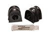 Energy Suspension 19.5101G Sway Bar Bushing Set; Black; Front; Bar Dia. 20mm; Performance Polyurethane; - Truck Part Superstore