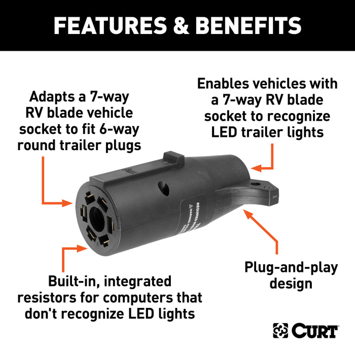 CURT 57005 LED Electrical Adapter (7-Way RV Blade Vehicle to 6-Way Round Trailer) - Truck Part Superstore