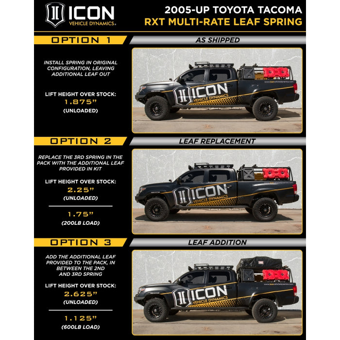 ICON Vehicle Dynamics K53010T 2005-2015 TACOMA 0-3.5"/2016-UP 0-2.75" STAGE 10 SUSPENSION SYSTEM W TUBE UCA - Truck Part Superstore