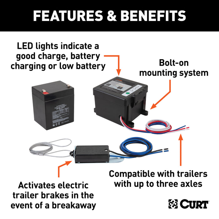 CURT 52042 CURT 52042 Push-to-Test Trailer Breakaway Switch Kit System with Battery - Truck Part Superstore